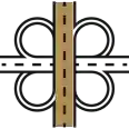 roads
